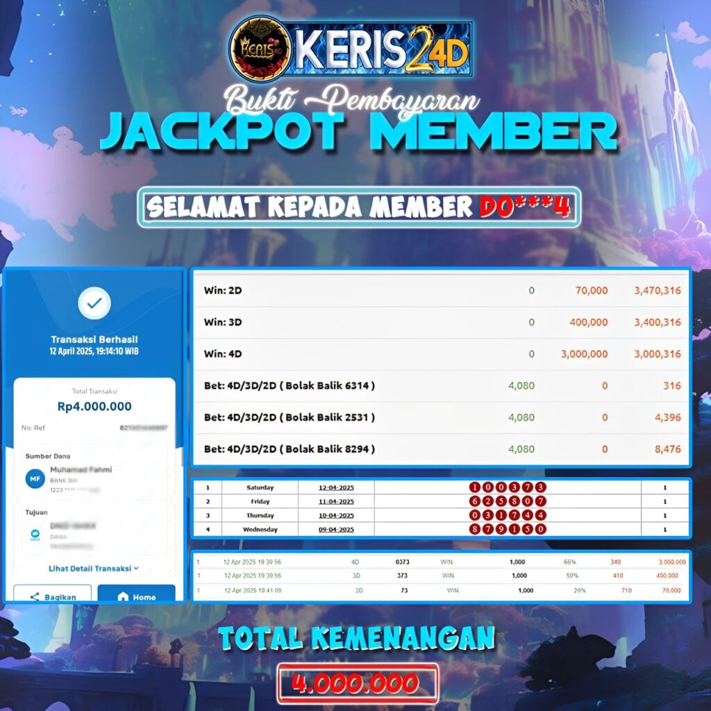 JP MAIN TOGEL HONGKONG 12 APRIL 2025