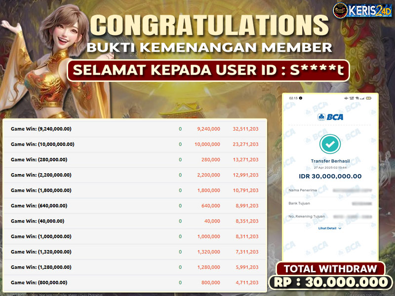 JP SLOT MAHJONG WAYS 27 APRIL 2025